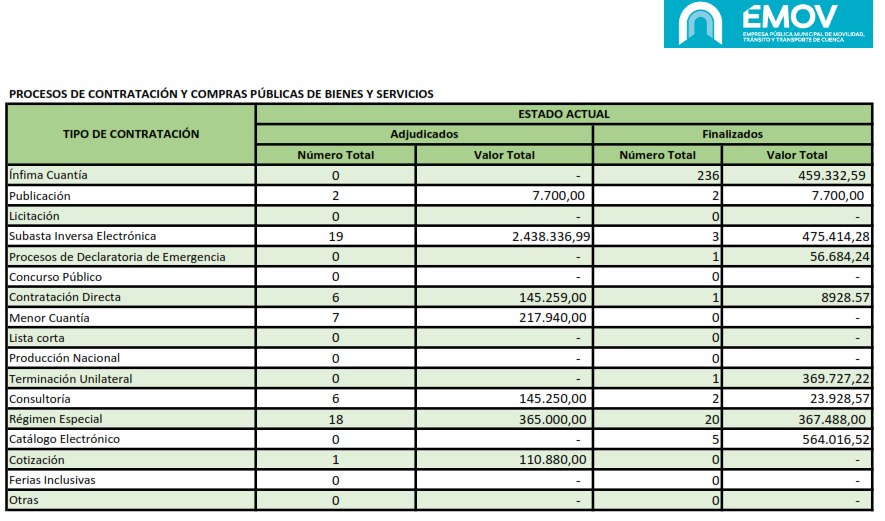 2014 PROCESOS%20DE%20CONTRATACION%202014 - 2014